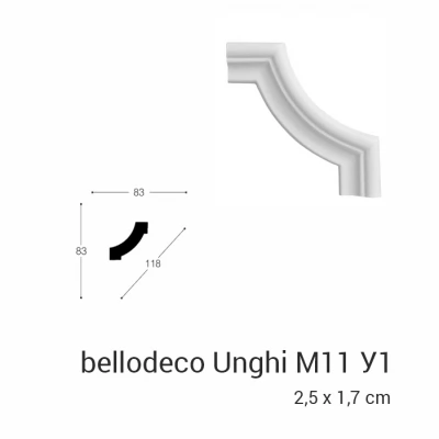 Unghi M 11 Y1