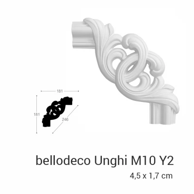Unghi M 10 Y2