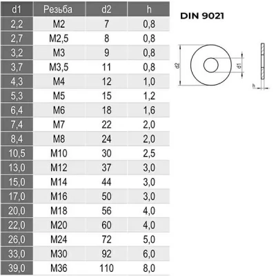 DIN 9021 Saiba marita М-10 (lemn) zincata_aprox. kg 86 buc.-thumb-4
