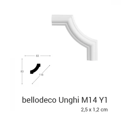 Unghi M 14 Y1
