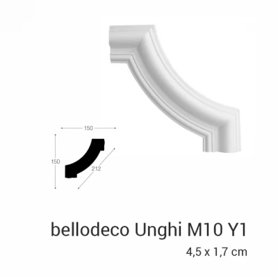 Unghi M 10 Y1