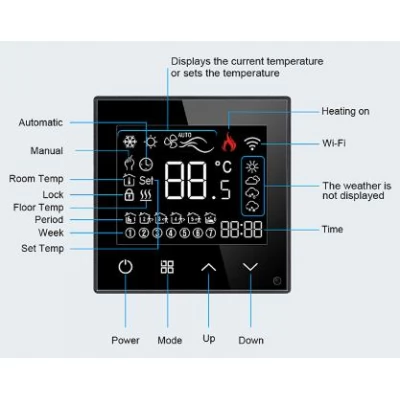 Termostat cu WiFi pt încălzire în pardoseală cu agent termic. Smart. 86x86mm. Culoarea NEGRU / Caligate-thumb-3